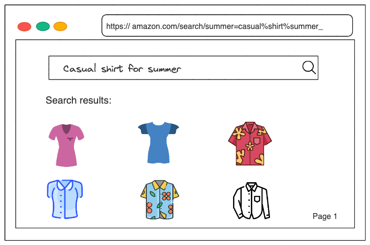 Search image using text
